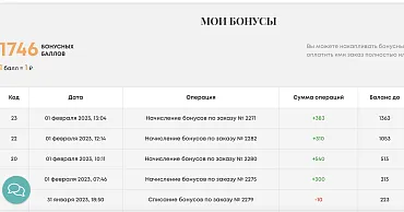 Бонусы за заказ